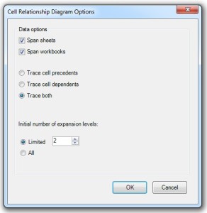 Options when selecting cell relationships