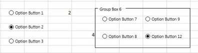 Independent option groups