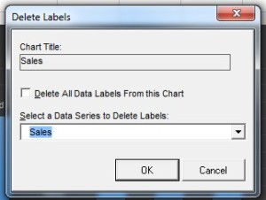Delete labels form